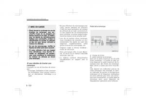 Kia-Optima-IV-4-manuel-du-proprietaire page 594 min