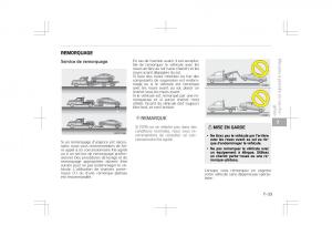 Kia-Optima-IV-4-manuel-du-proprietaire page 631 min