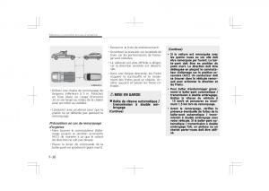 Kia-Optima-IV-4-manuel-du-proprietaire page 634 min