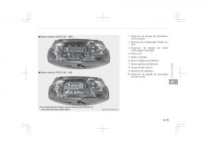 Kia-Optima-IV-4-manuel-du-proprietaire page 641 min