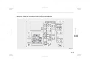 Kia-Optima-IV-4-manuel-du-proprietaire page 731 min