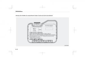 Kia-Optima-IV-4-manuel-du-proprietaire page 734 min