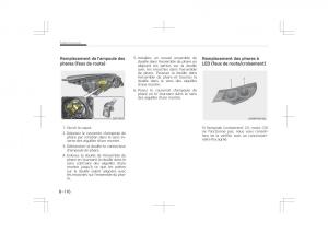 Kia-Optima-IV-4-manuel-du-proprietaire page 752 min