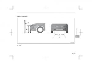 Kia-Optima-IV-4-manuel-du-proprietaire page 773 min