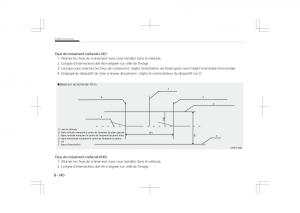 Kia-Optima-IV-4-manuel-du-proprietaire page 776 min