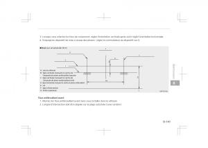 Kia-Optima-IV-4-manuel-du-proprietaire page 777 min