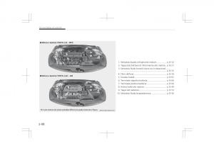 Kia-Optima-IV-4-manuale-del-proprietario page 20 min