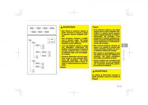 Kia-Optima-IV-4-manuale-del-proprietario page 305 min