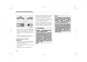 Kia-Optima-IV-4-manuale-del-proprietario page 624 min