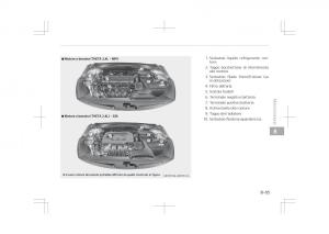 Kia-Optima-IV-4-manuale-del-proprietario page 631 min