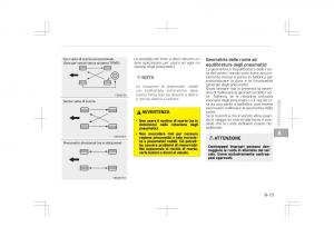 Kia-Optima-IV-4-manuale-del-proprietario page 699 min