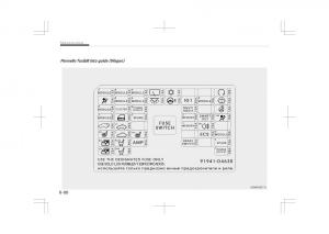 Kia-Optima-IV-4-manuale-del-proprietario page 714 min