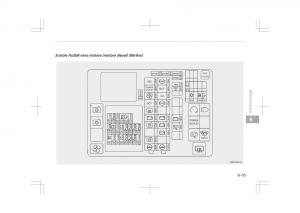 Kia-Optima-IV-4-manuale-del-proprietario page 721 min