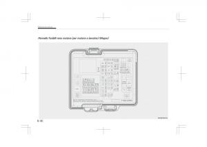 Kia-Optima-IV-4-manuale-del-proprietario page 722 min