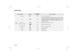 Kia-Optima-IV-4-manuale-del-proprietario page 728 min