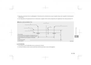 Kia-Optima-IV-4-manuale-del-proprietario page 765 min