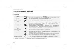 Kia-Optima-IV-4-handleiding page 166 min