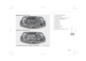 Kia-Optima-IV-4-handleiding page 637 min