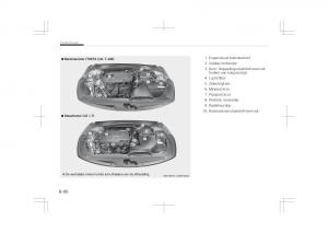 Kia-Optima-IV-4-handleiding page 638 min