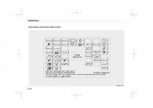 Kia-Optima-IV-4-handleiding page 718 min