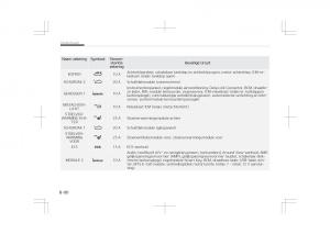 Kia-Optima-IV-4-handleiding page 722 min