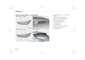 Kia-Optima-IV-4-handleiding page 742 min