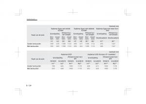 Kia-Optima-IV-4-handleiding page 766 min