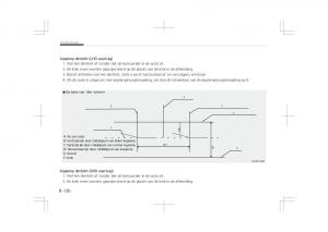 Kia-Optima-IV-4-handleiding page 768 min