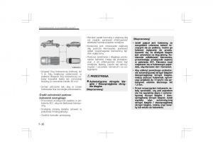 Kia-Optima-IV-4-instrukcja-obslugi page 646 min