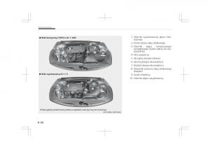 Kia-Optima-IV-4-instrukcja-obslugi page 654 min