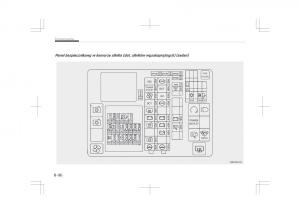 Kia-Optima-IV-4-instrukcja-obslugi page 744 min