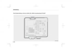 Kia-Optima-IV-4-instrukcja-obslugi page 746 min