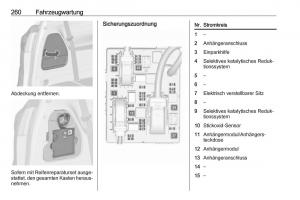 Opel-Zafira-C-Tourer-Handbuch page 262 min