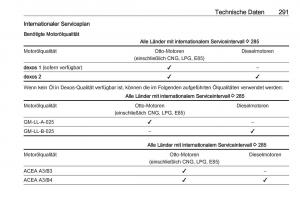 Opel-Zafira-C-Tourer-Handbuch page 293 min