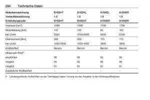 Opel-Zafira-C-Tourer-Handbuch page 296 min