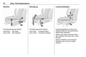 Opel-Zafira-C-Tourer-Handbuch page 42 min