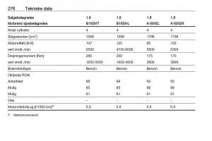 manual--Opel-Zafira-C-Tourer-Bilens-instruktionsbog page 278 min