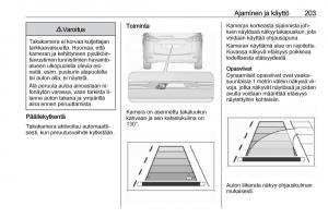 Opel-Zafira-C-Tourer-omistajan-kasikirja page 205 min