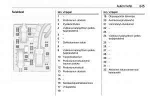 Opel-Zafira-C-Tourer-omistajan-kasikirja page 247 min