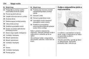 Opel-Zafira-C-Tourer-vlasnicko-uputstvo page 256 min