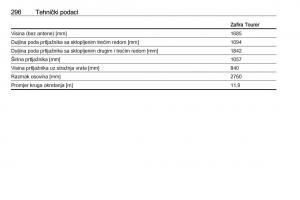 Opel-Zafira-C-Tourer-vlasnicko-uputstvo page 298 min