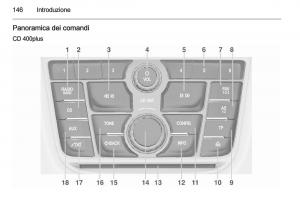 Opel-Zafira-C-Tourer-manuale-del-proprietario page 146 min