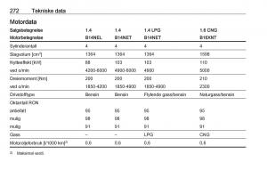 manual--Opel-Zafira-C-Tourer-bruksanvisningen page 274 min