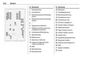 Opel-Zafira-C-Tourer-instruktionsbok page 244 min