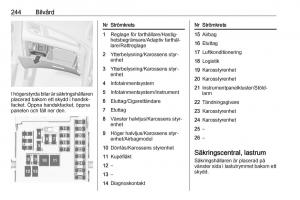 Opel-Zafira-C-Tourer-instruktionsbok page 246 min