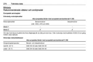 Opel-Zafira-C-Tourer-instruktionsbok page 276 min