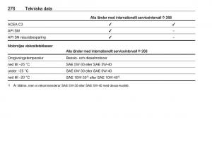 Opel-Zafira-C-Tourer-instruktionsbok page 278 min