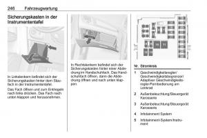 Opel-Zafira-C-FL-Handbuch page 248 min