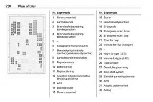 Opel-Zafira-C-FL-Bilens-instruktionsbog page 232 min