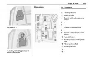 Opel-Zafira-C-FL-Bilens-instruktionsbog page 235 min